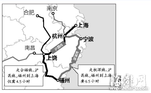 合福铁路通车后提速50% 未来去沪宁杭又省2小时